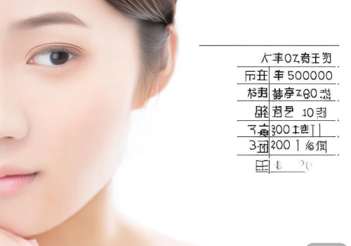 微创双眼皮手术价格解析，从3000元到2万元，你该花多少钱？